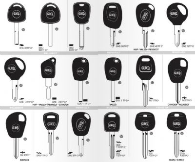 Köyceğiz Oto Anahtarcı